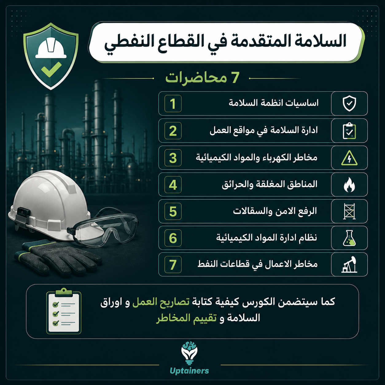 السلامة في القطاع النفطي -HSE in Oil Industry
